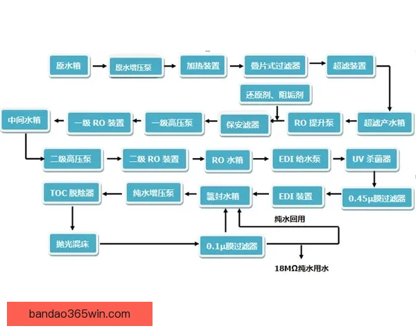 2026世界杯最新买球策略与热门赛事全方位推荐指南