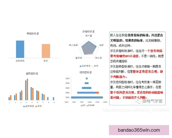 体育竞猜官网赛事数据深度解析与实时预测策略指南提升研判能力进阶