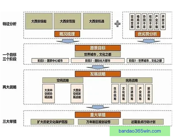 名记提出四大优化方案让65场规则在不废除情况下更合理