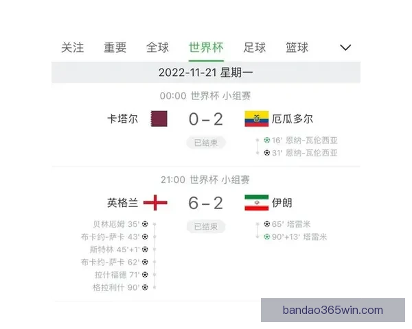 世界杯足球赛事竞猜攻略与投注策略全面解析指南
