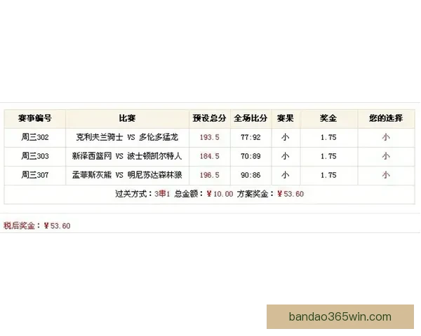 全网热门体育赛事竞猜平台实时分析与投注指南