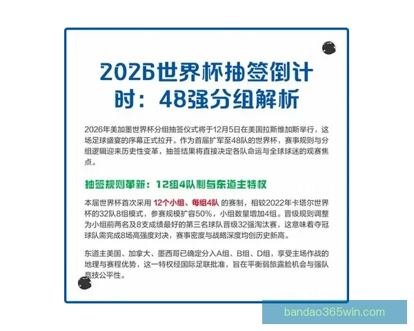 2026世界杯全新48强对决全面解析与赛程展望