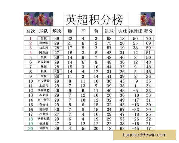 世界杯竞猜赔率全面解析与热门赛事胜负趋势对比分析